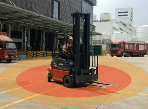 Easy for anticollision