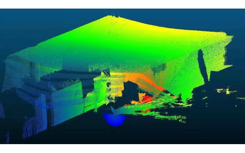 3D Surveying And Mapping